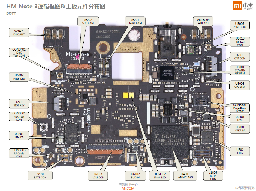 Принципиальная электрическая схема сотового телефона redmi 9t Xiaomi redmi note 8 плата: найдено 89 изображений