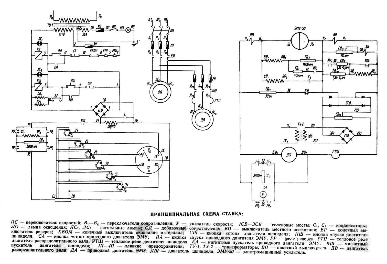 Принципиальная электрическая схема станка 2н135 1А136 Схема и Электрооборудование станка