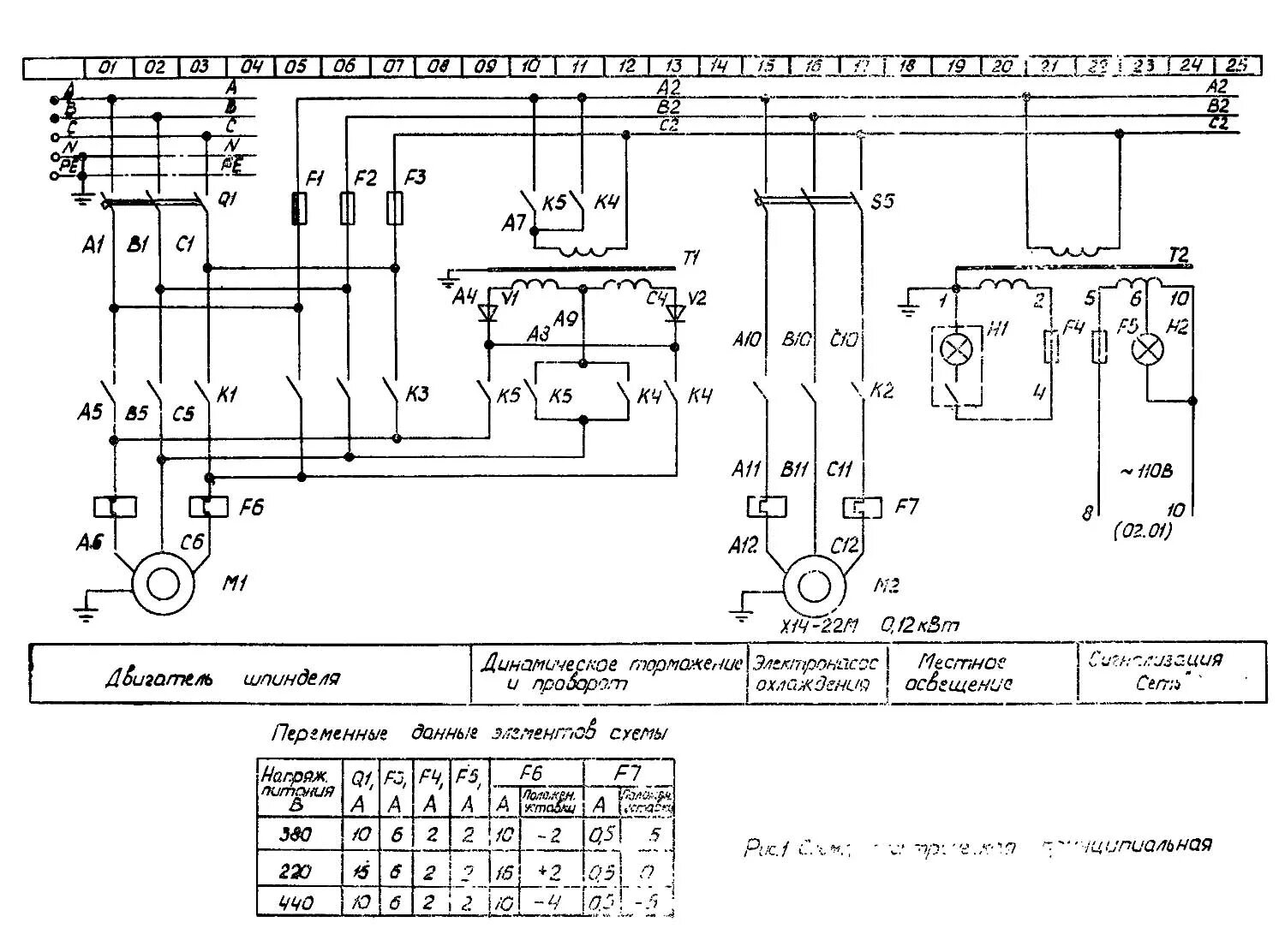 Принципиальная электрическая схема станка 2н135 2С132, 2С132К Схема и Электрооборудование станка