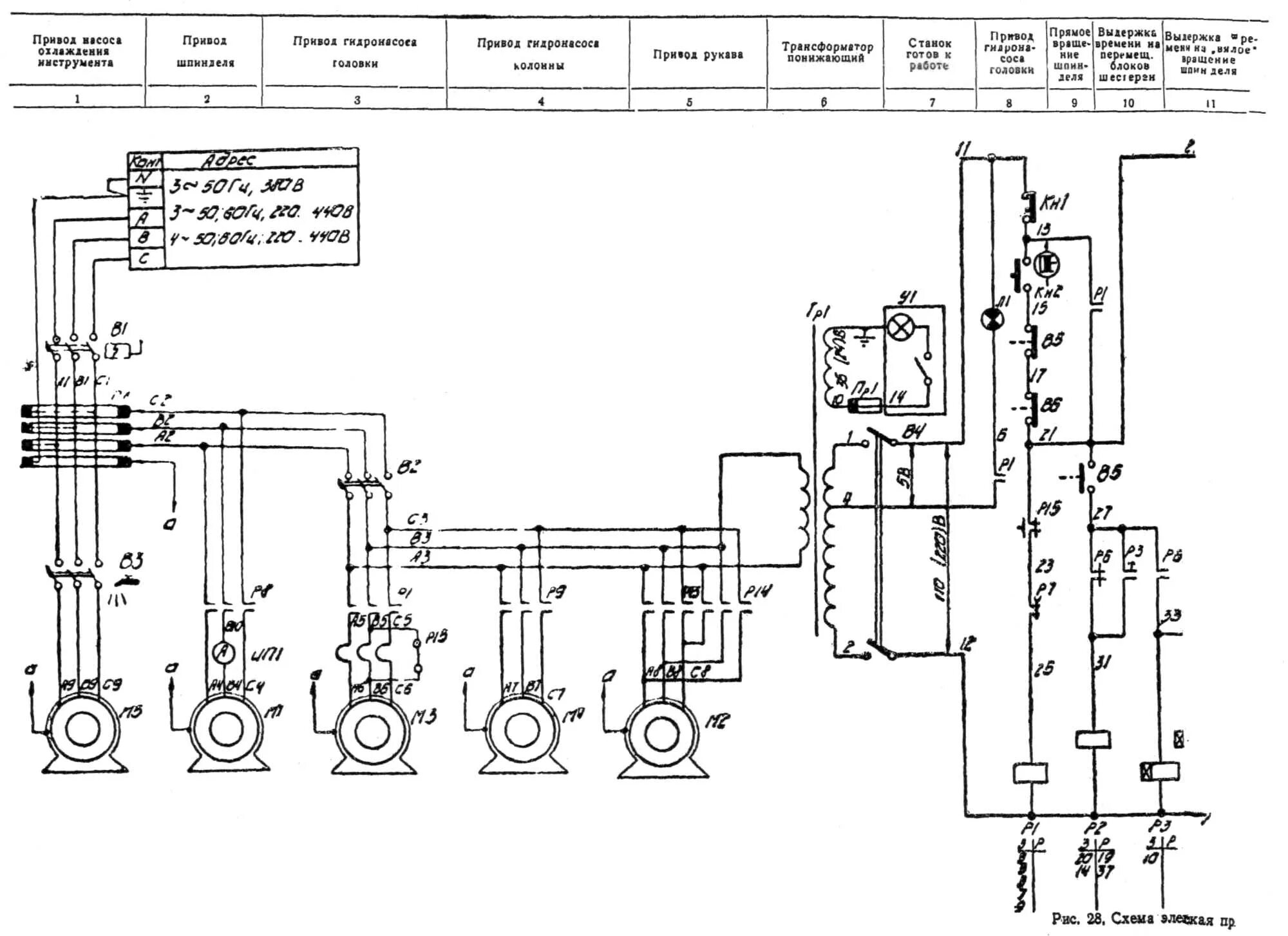 Принципиальная электрическая схема станка 2н135 2М57 станок радиально-сверлильный. Паспорт, схемы, характеристики, описание