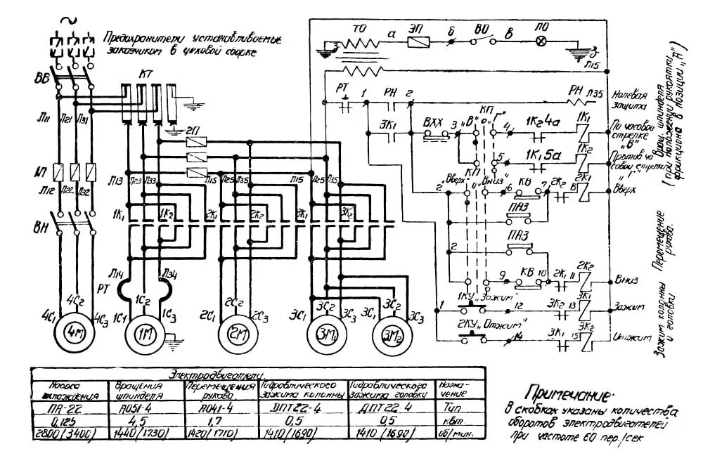 Принципиальная электрическая схема станка 2н135 2А55 станок радиально-сверлильный. Паспорт, схемы, характеристики, описание