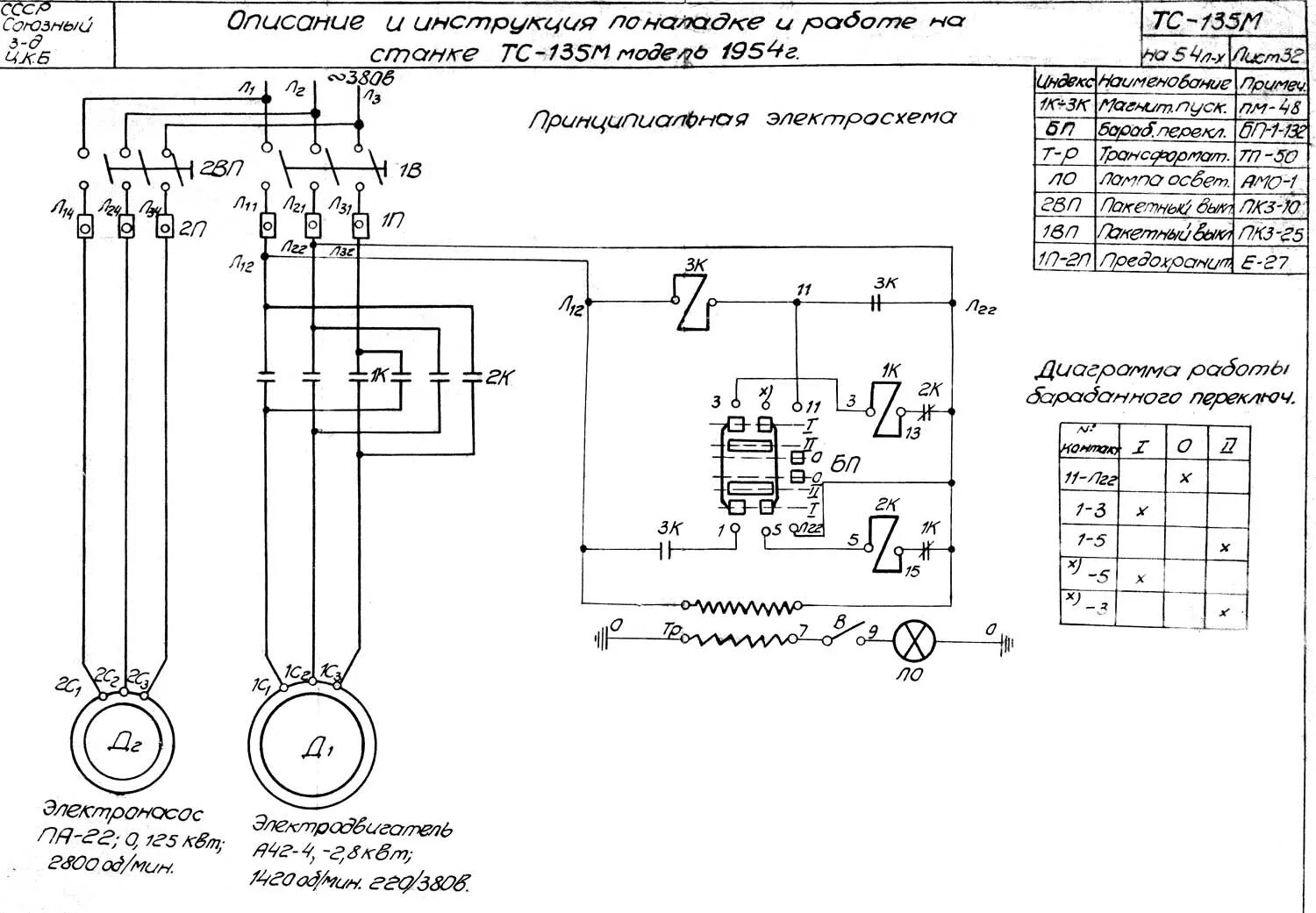 Принципиальная электрическая схема станка токарного tud 50 ТС-135 (ТС135М, ТС135М-491) Станок токарно-винторезный универсальный. Паспорт, с