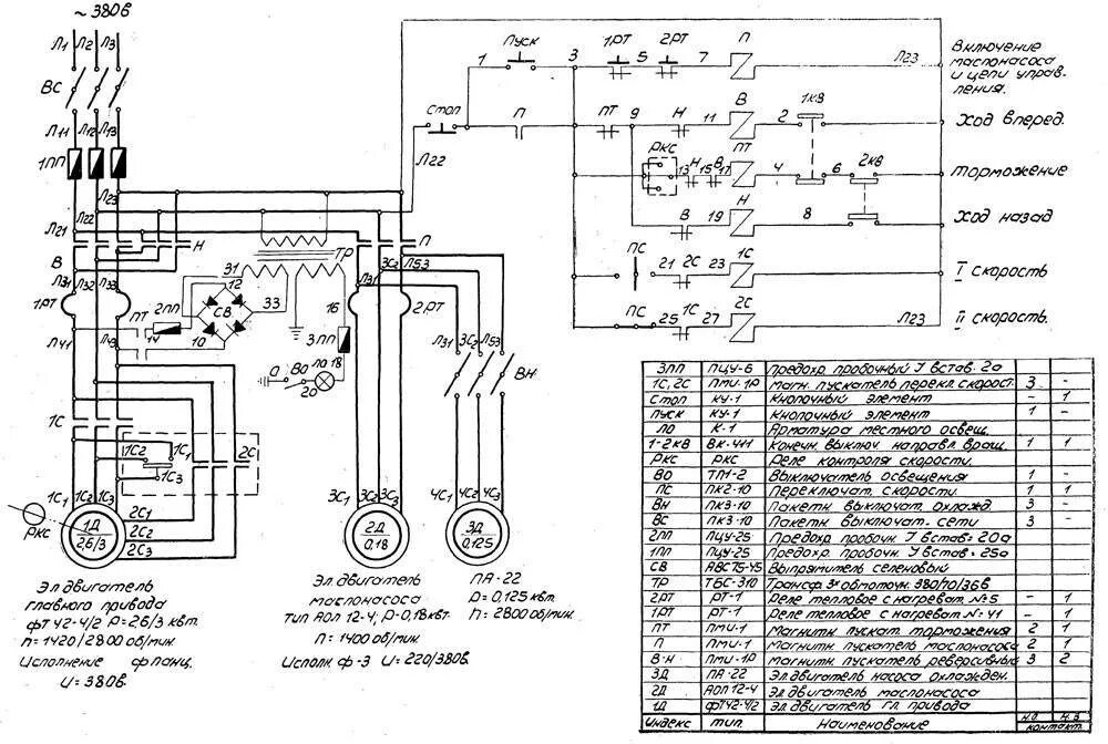 Принципиальная электрическая схема станка токарного tud 50 Токарно-винторезный станок ГС526У: технические характеристики, паспорт