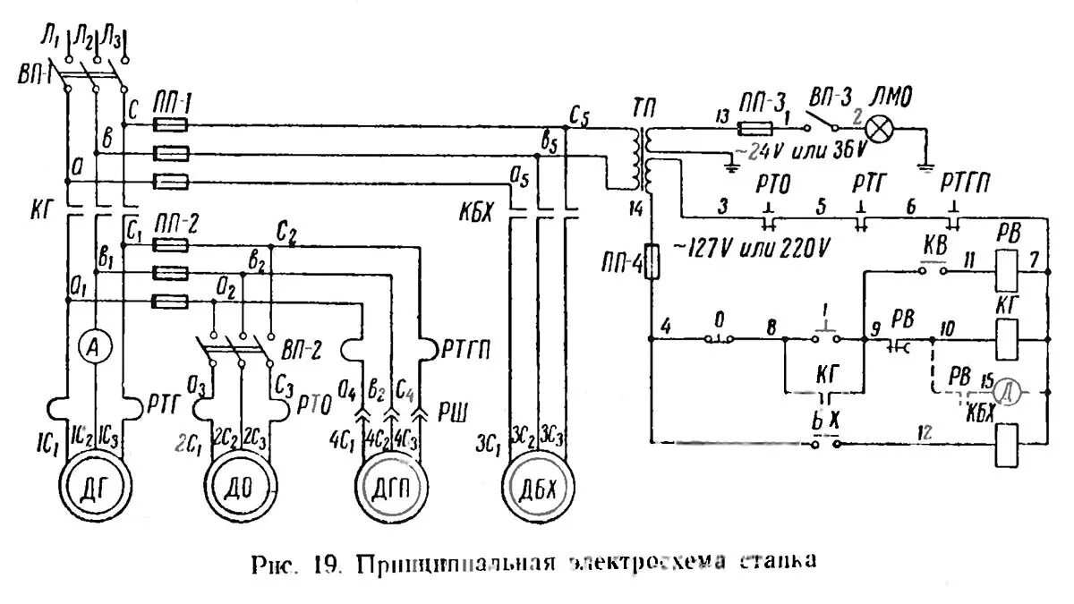 Принципиальная электрическая схема станка токарного tud 50 1К62 Схема и Электрооборудование станка