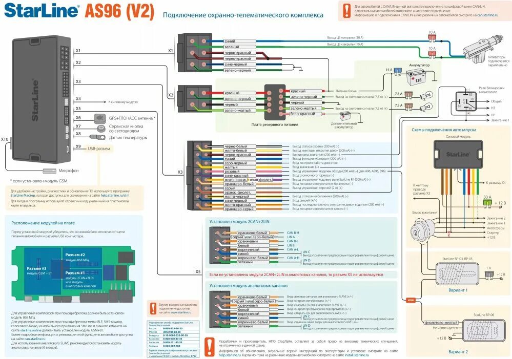 Принципиальная электрическая схема starline a93 Отзывы о Автосигнализация StarLine A63 v2 2CAN+2LIN ECO вид связи с брелком: с о