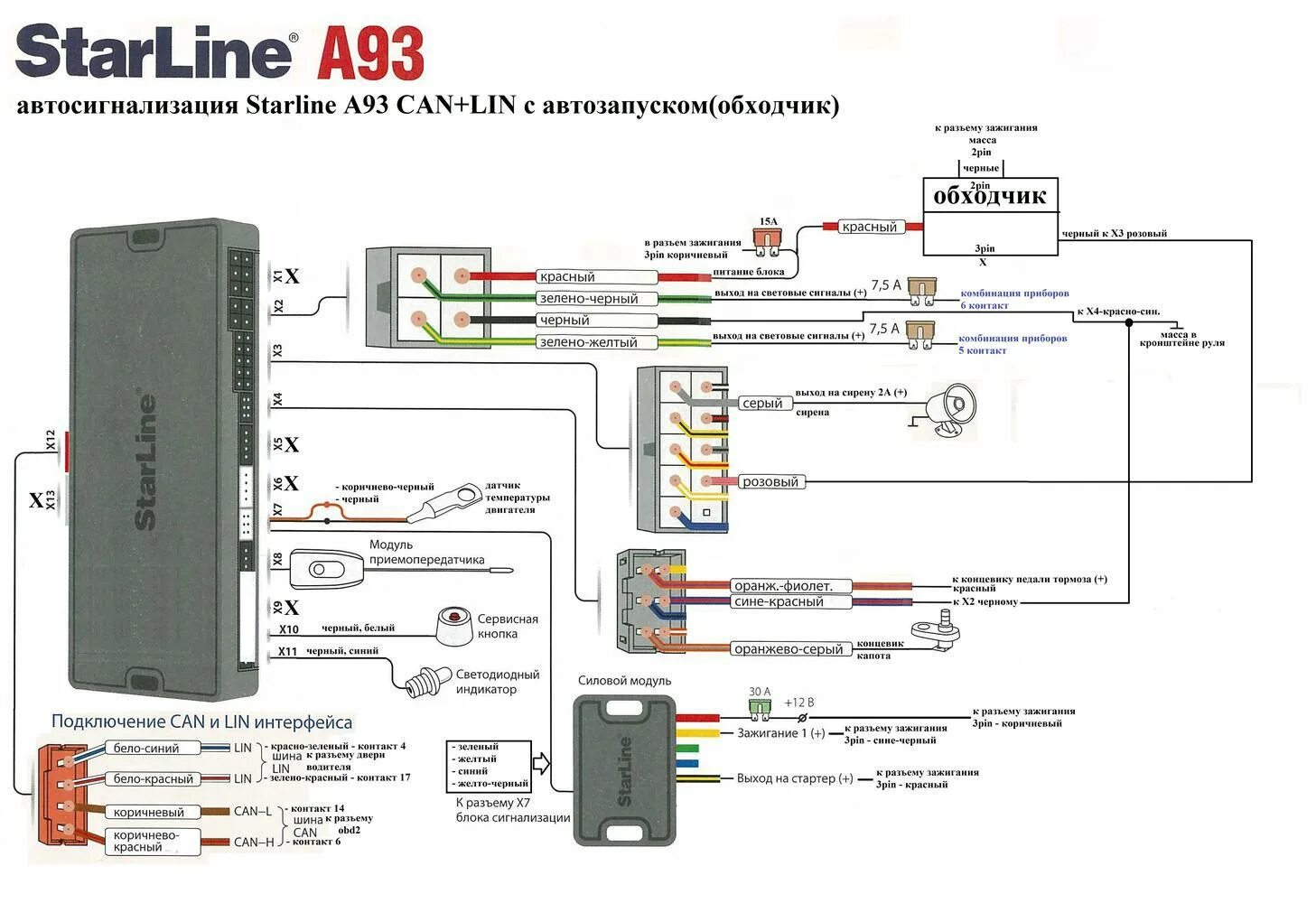 Принципиальная электрическая схема starline a93 Starline A93 Can+Lin не видит водительскую дверь / StarLine A93, A63, A39, A36 /