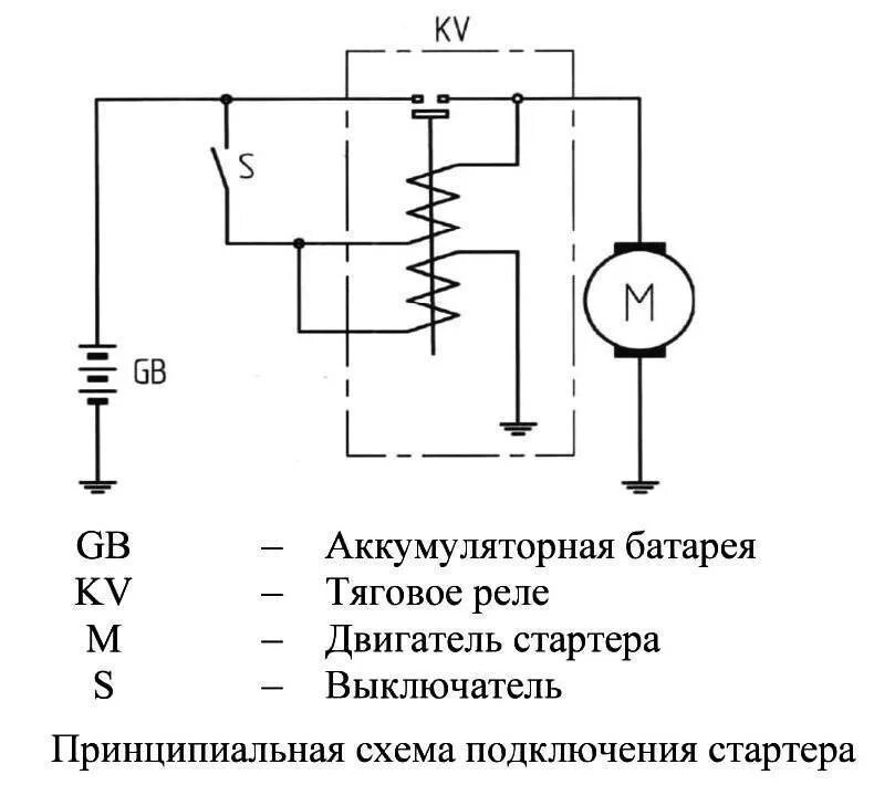 Принципиальная электрическая схема стартера Схема пуска стартера