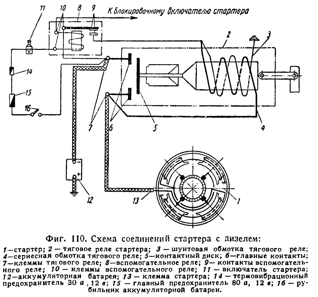 Принципиальная электрическая схема стартера Схема стартера дизеля