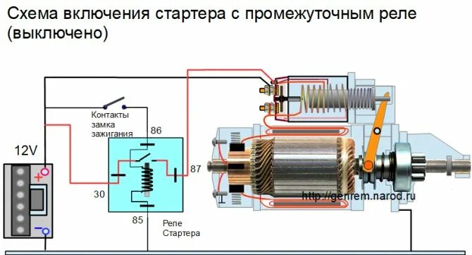 Принципиальная электрическая схема стартера Стартеры схемы подключения стартеров