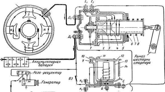 Принципиальная электрическая схема стартера 3.Устройство стартера ст-130.