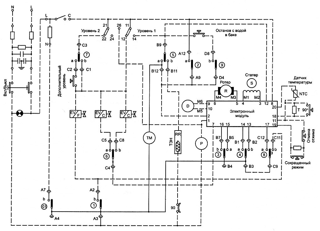 Принципиальная электрическая схема стиральной индезит Ремонт стиральной машины "Kaiser W 4.08"