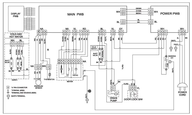 Принципиальная электрическая схема стиральной машине lg Стиральные машины LG: диагностический режим и коды ошибок - RadioRadar