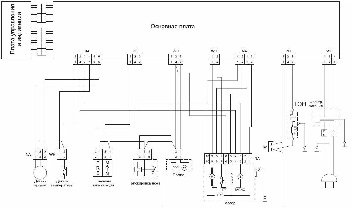 Принципиальная электрическая схема стиральной машине lg модуль СМА LG 6870EC9247A (на TMP87PM41FG), Без периферии включается? - Ремонт с