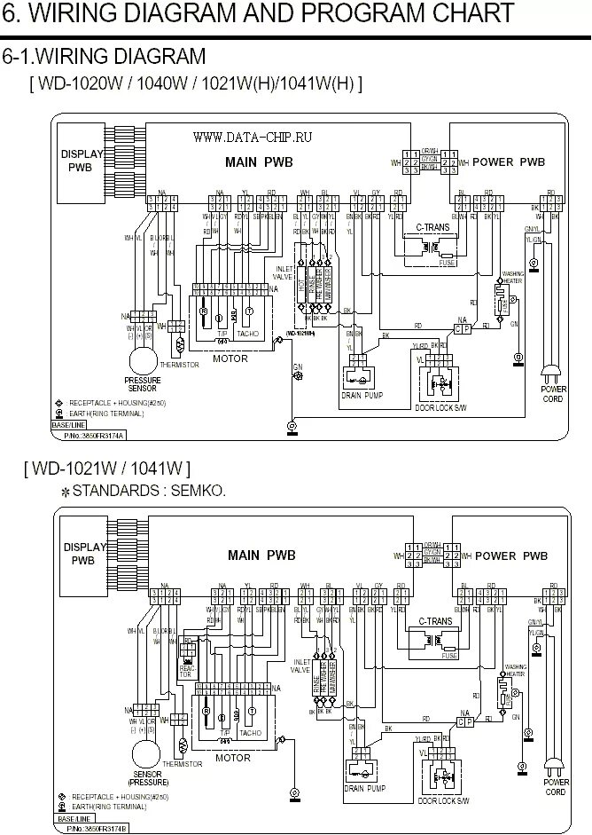 Принципиальная электрическая схема стиральной машине lg Ищу сервис мануал стиралки LG WD-1014C - Форум про радио