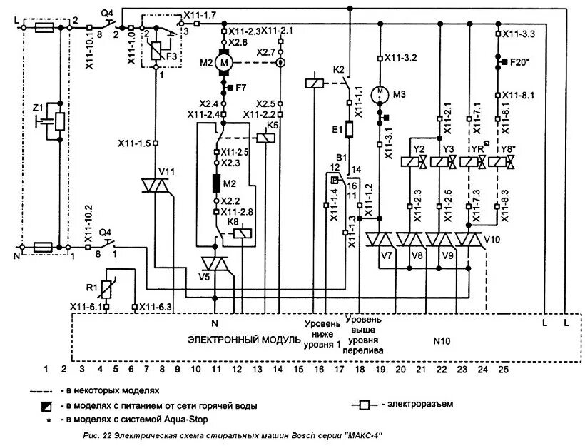 Принципиальная электрическая схема стиральной машины Электросхема стиральной машины Bosch серии МАКС-4 - Альбом #5 Cхемы - wwest - Уч