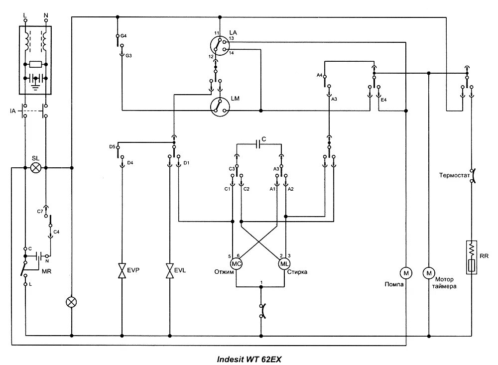 Принципиальная электрическая схема стиральной машины Схемы стиральных машины "Indesit"
