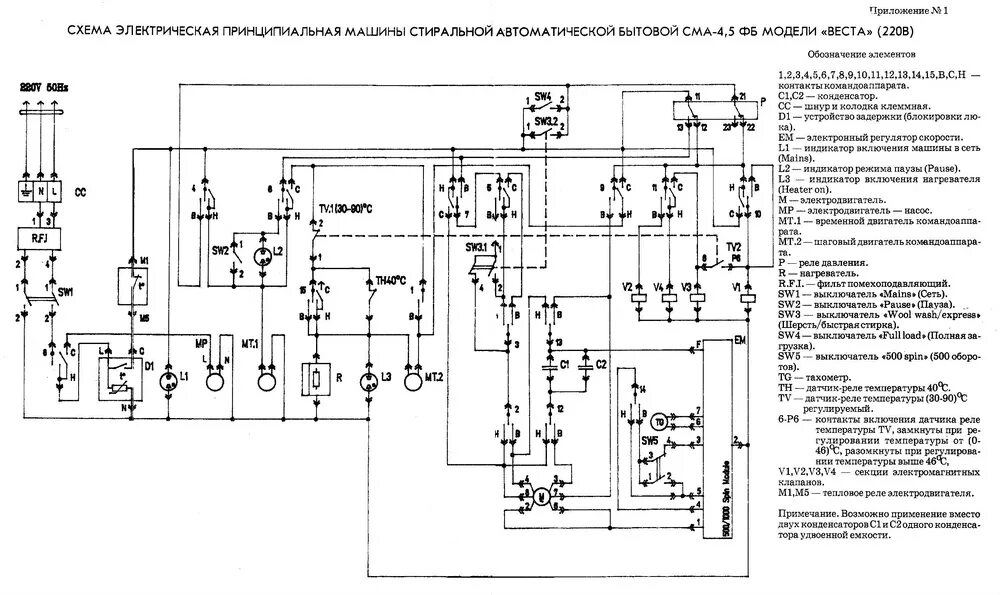 Принципиальная электрическая схема стиральной машины Регулятор оборотов коллекторного двигателя от стиральной машины - Страница 2 - О