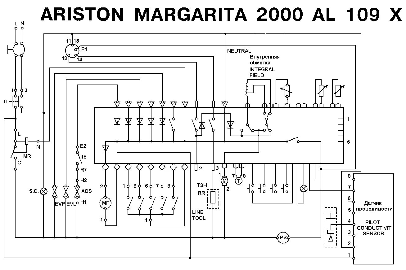 Принципиальная электрическая схема стиральной машины Меня интересует принципиальная электрическая схема ariston AVSL80. Где можно ее 
