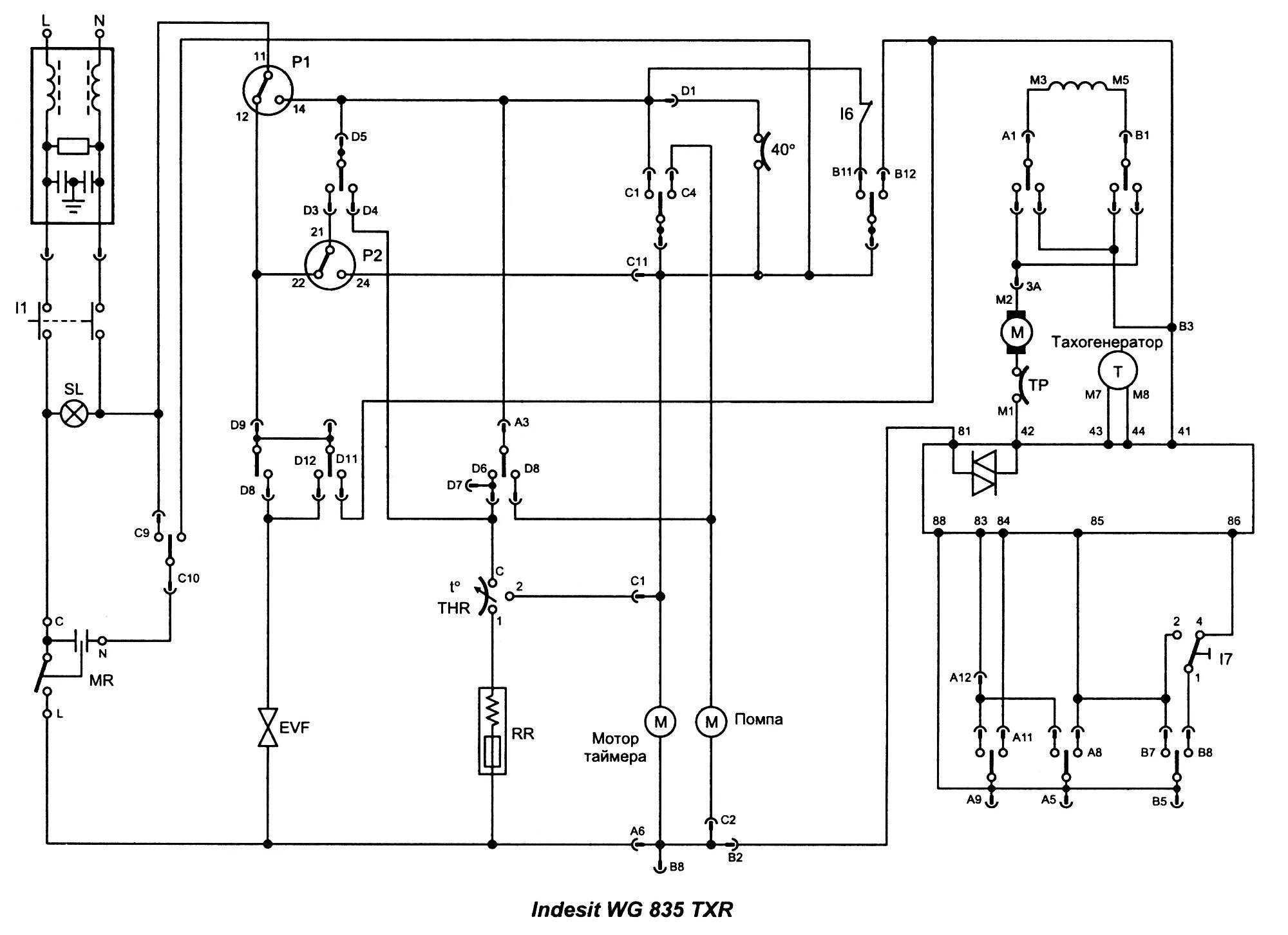 Принципиальная электрическая схема стиральной машины Схемы стиральных машины "Indesit"