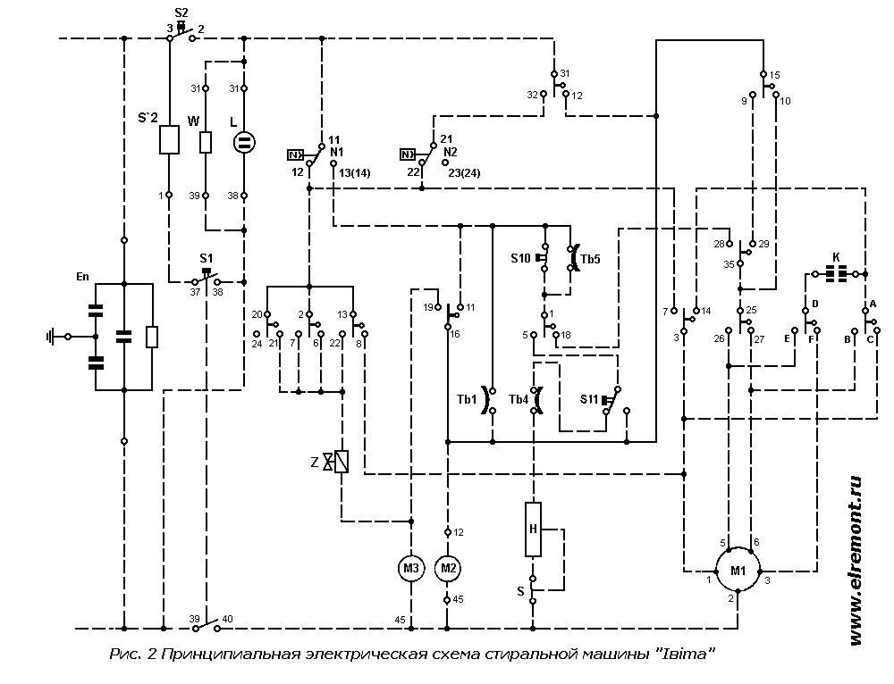Принципиальная электрическая схема стиральной машины Ремонт стиральной машины "Iвiтa"