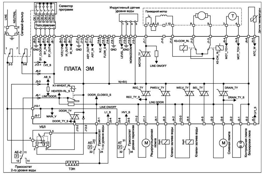 Принципиальная электрическая схема стиральной машины ховер Электронные модули EWM2000 EVO, применяемые в стиральных машинах ELECTROLUX/ZANU