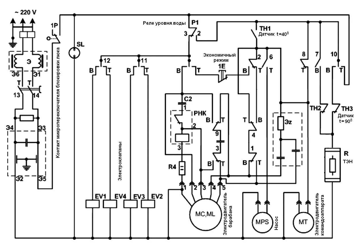 CANDY CI100T BLU Service Manual download, schematics, eeprom, repair info for el