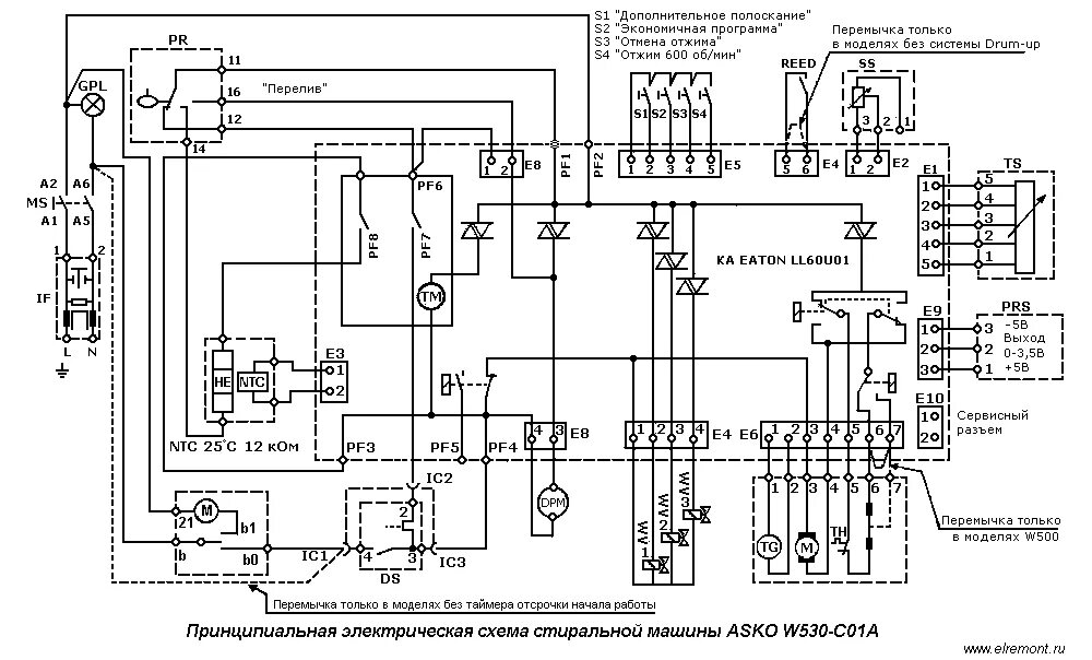 Принципиальная электрическая схема стиральной optima wmsd 25 Инструкция по ремонту стиральной машины Photo, video