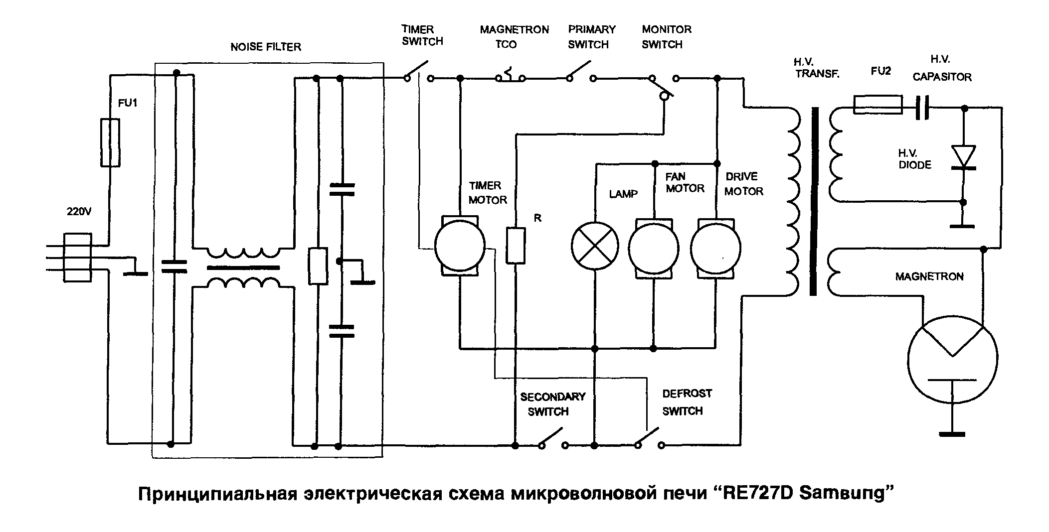 Принципиальная электрическая схема свч панасоник nn sd381s Картинки ПРИНЦИПИАЛЬНАЯ МИКРОВОЛНОВОЙ ПЕЧИ