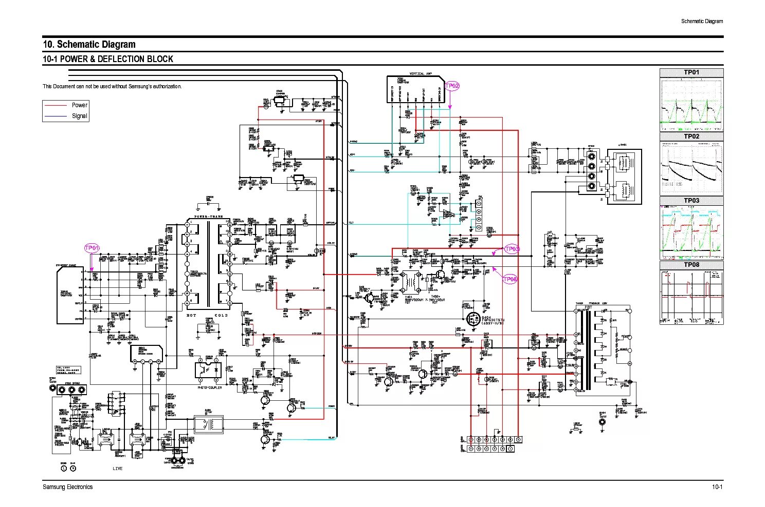 Принципиальная электрическая схема телевизора samsung ue24h4080au SAMSUNG CB528ZSE CHASSIS P54S Service Manual download, schematics, eeprom, repai