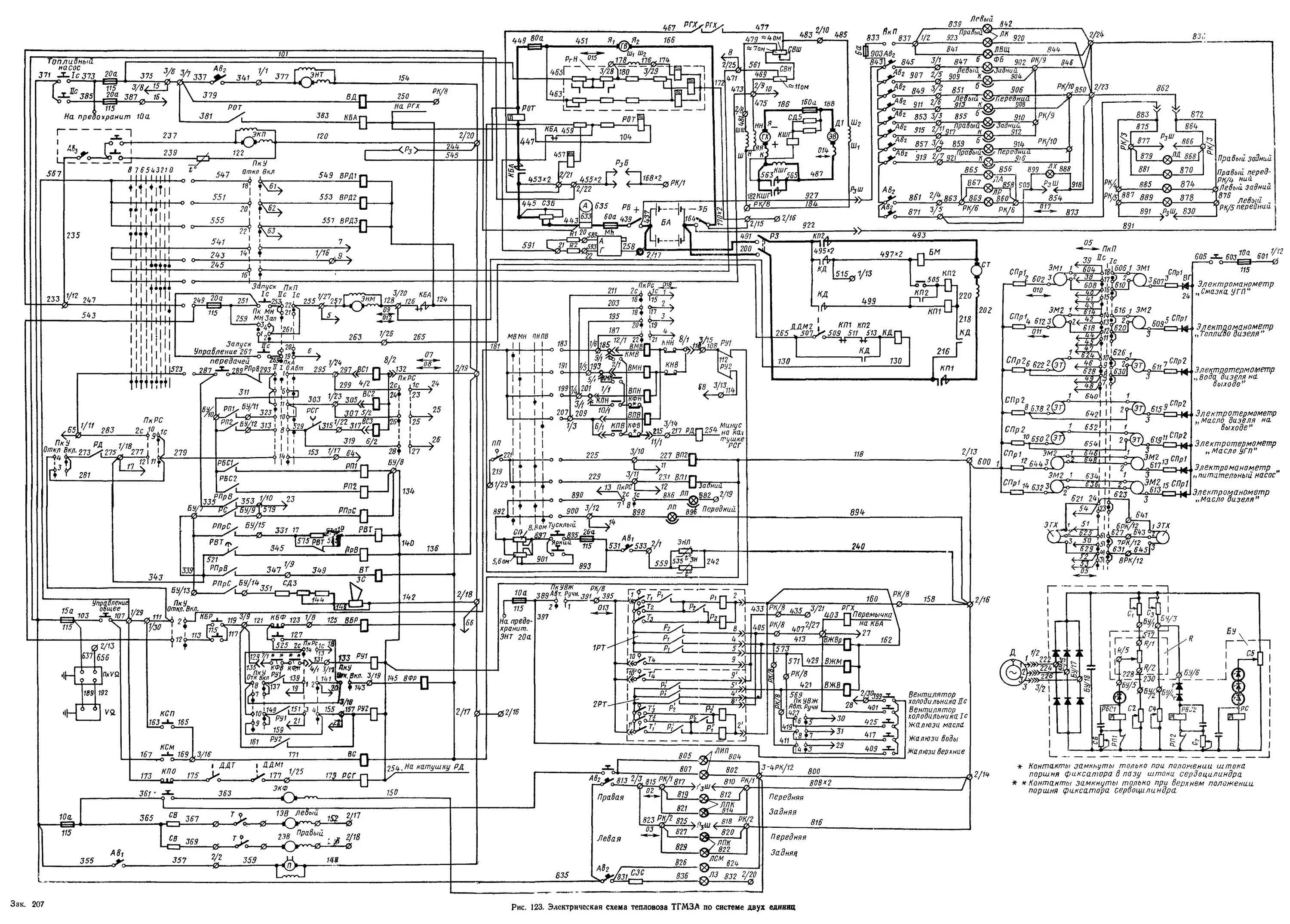 Принципиальная электрическая схема тэм2у Особенности электрической схемы тепловозов ТГМ3А, оборудованных для работы по си