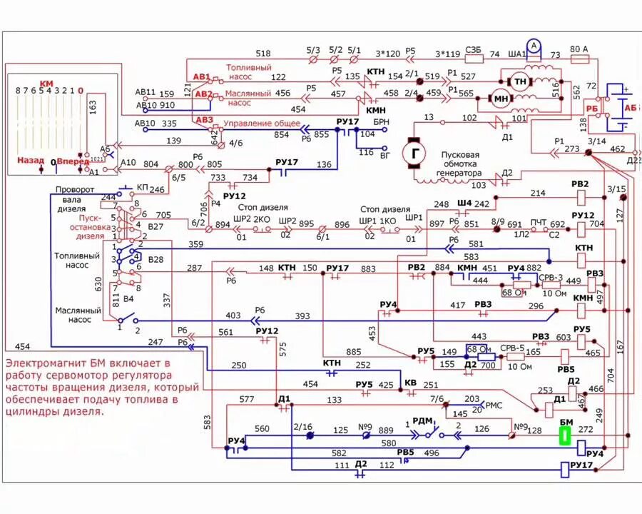 Принципиальная электрическая схема тэм2у Схема запуска дизеля ТЭМ 2 - YouTube