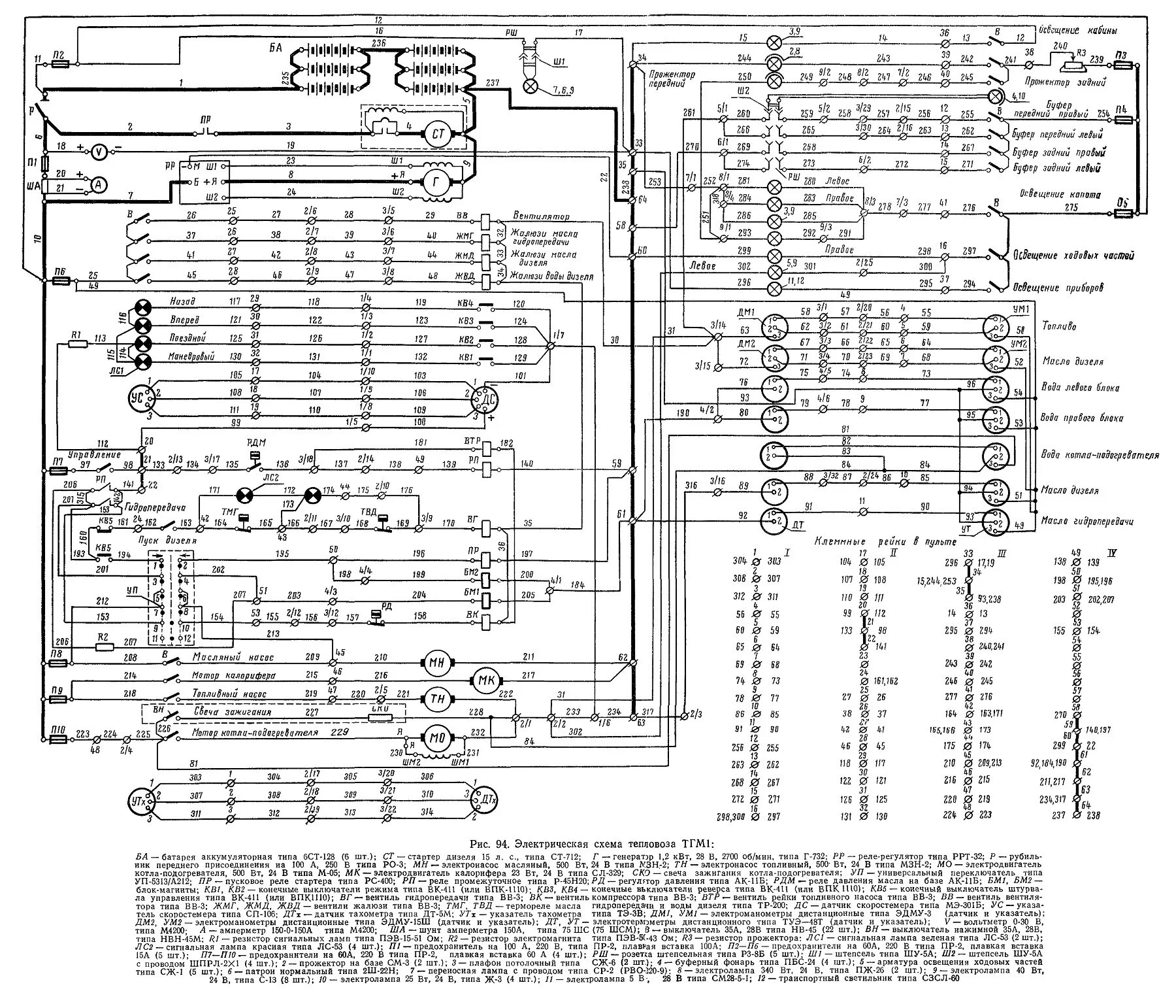 Принципиальная электрическая схема тепловоза Электрическая схема тепловоза тгм 4 фото - PwCalc.ru