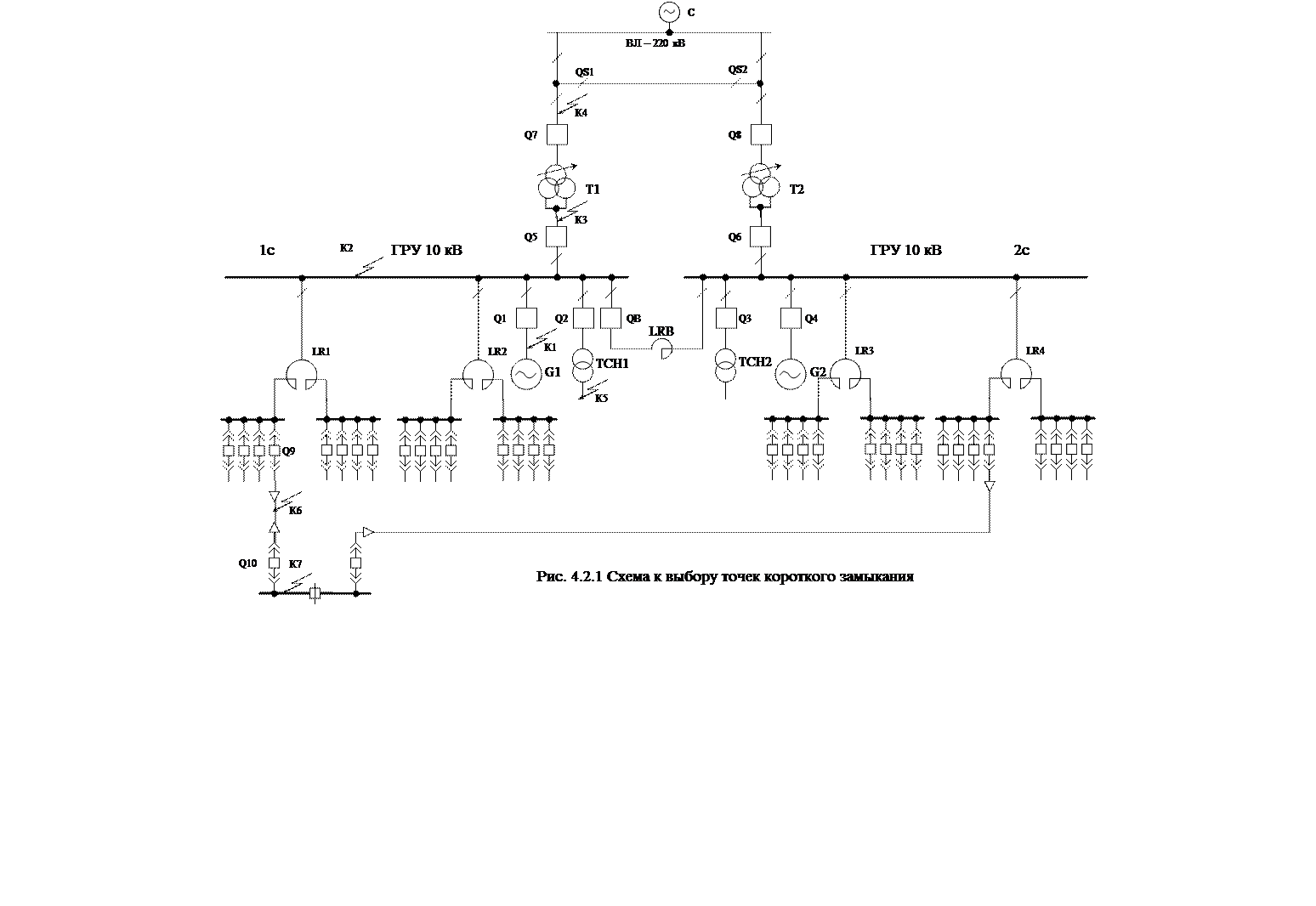 Принципиальная электрическая схема типовой распределительной подстанций Выбор принципиальной схемы ТЭЦ, электрических схем распределительных устройств в
