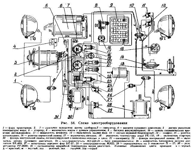 Принципиальная электрическая схема трактора т 25 Схема электрооборудования трактора ДТ-75М " Схемы предохранителей, электросхемы 