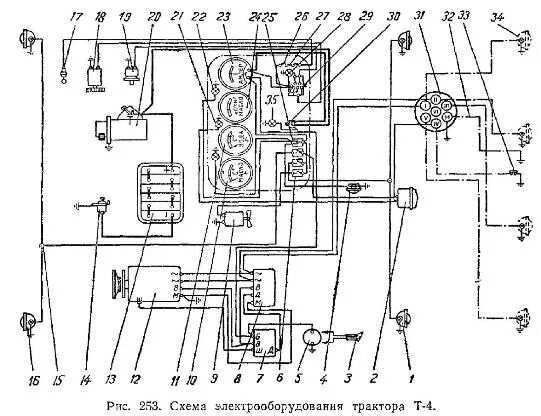 Схема трактора Т25 электрооборудование трактора Т 25 Opex.ru opex.ru