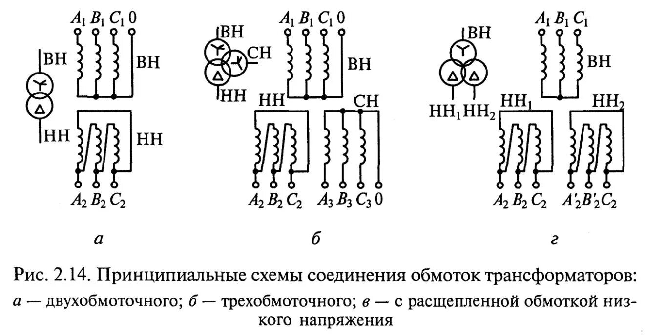 Принципиальная электрическая схема трансформатора 1.5. Силовые трансформаторы и автотрансформаторы