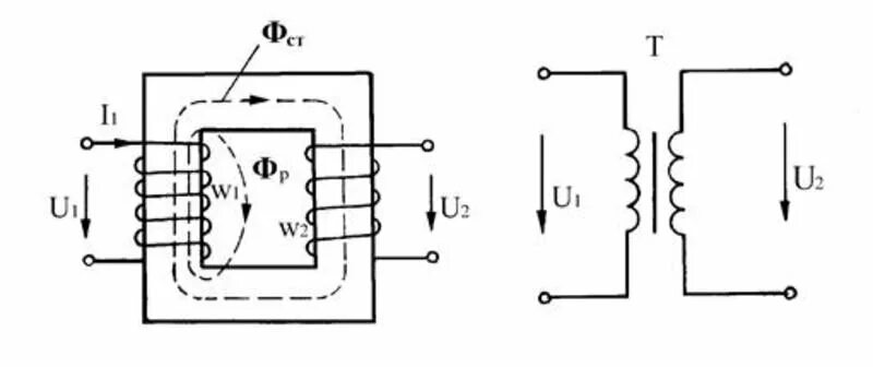 Принципиальная электрическая схема трансформатора В чем отличие автотрансформатора от обычного трансформатора? ASUTPP Дзен