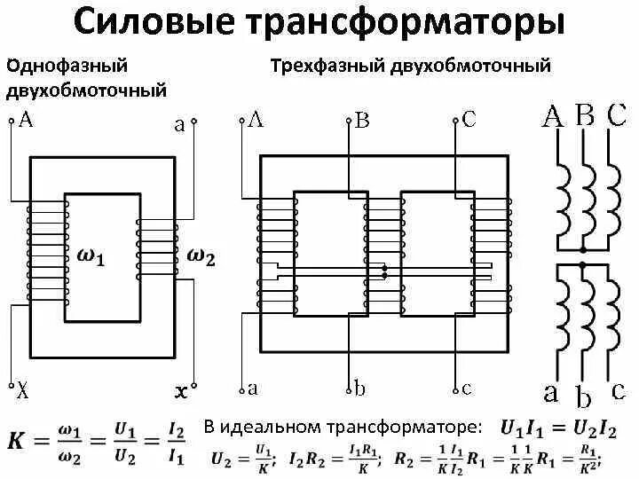 Принципиальная электрическая схема трансформатора Схема трансформатора малой мощности