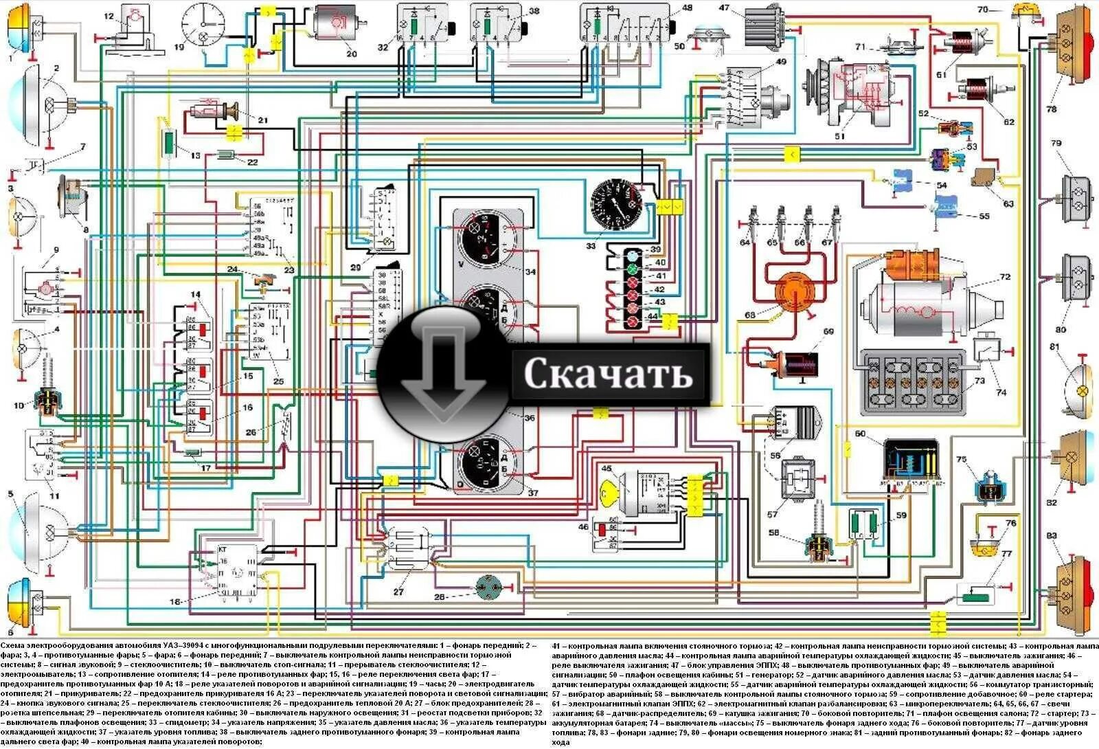 Принципиальная электрическая схема уаз Схема электропроводки уаз 469 цветная с описанием - КарЛайн.ру