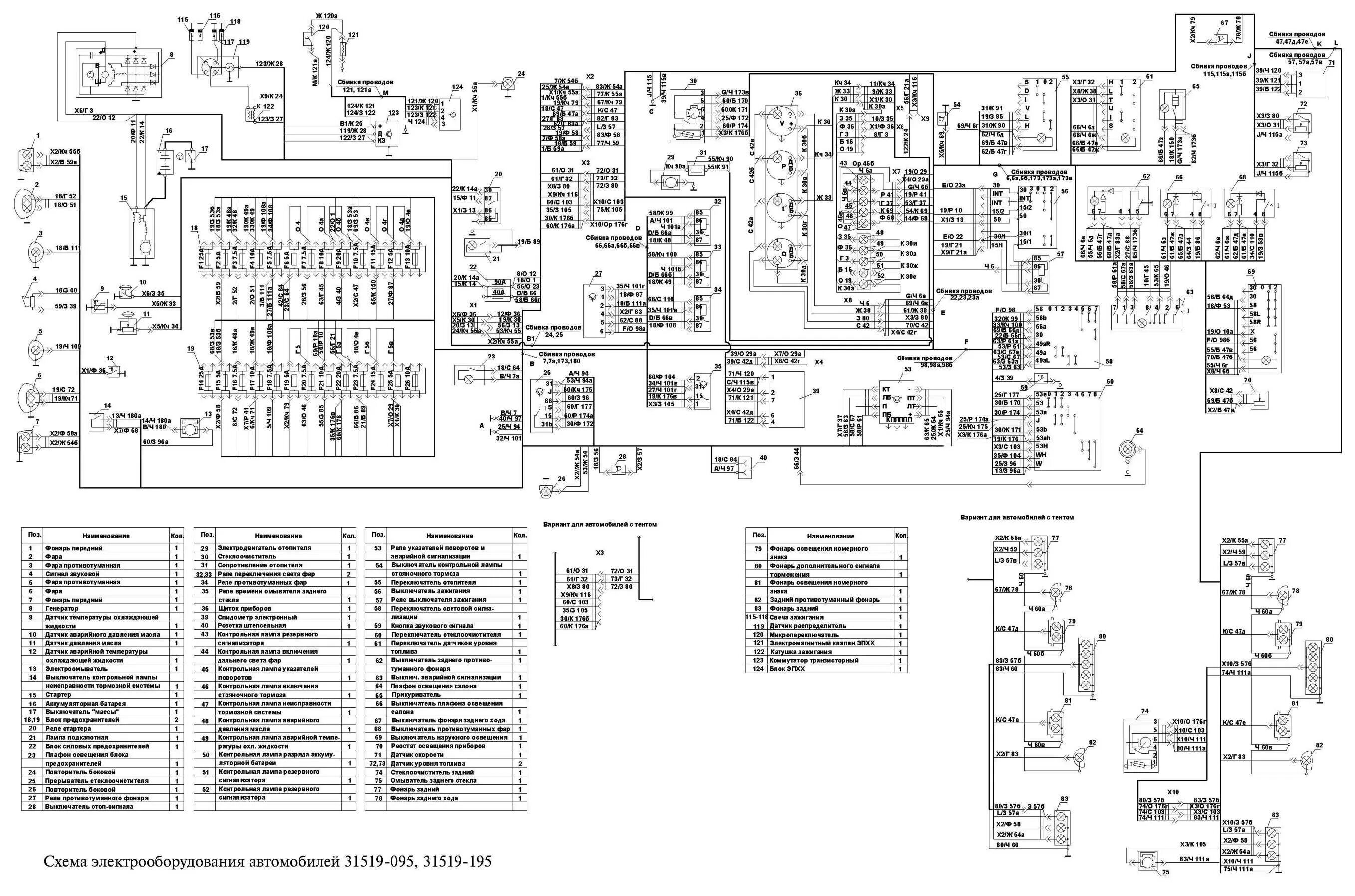 Принципиальная электрическая схема уаз Схема проводки уаз 31519 58 фото - KubZap.ru