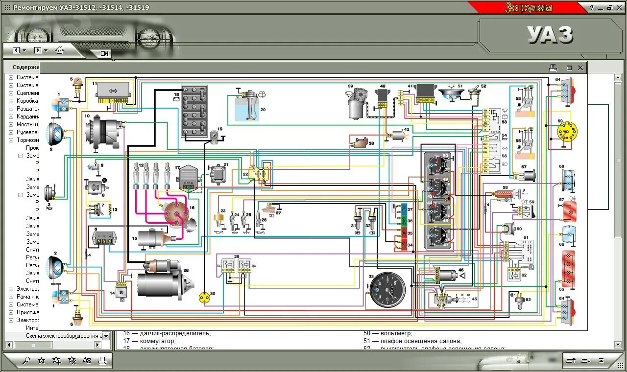 Принципиальная электрическая схема уаз буханка 315148 уаз схема электропроводки цветная - фото - АвтоМастер Инфо