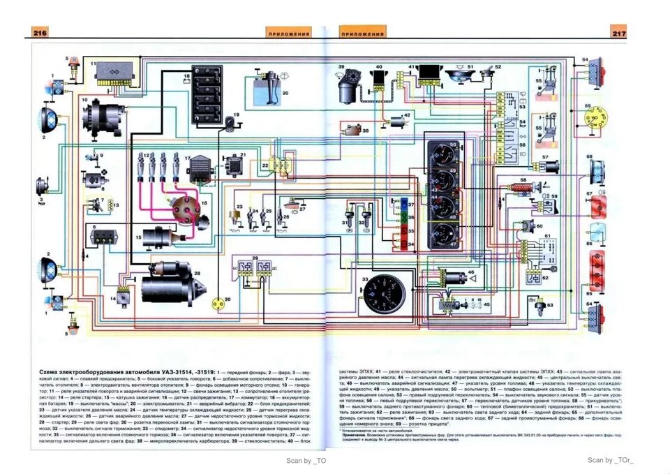Принципиальная электрическая схема уаз буханка Замена выключателя фар УАЗ на 50.3769 ВАЗ 2190 - УАЗ 31519, 2,9 л, 2006 года эле