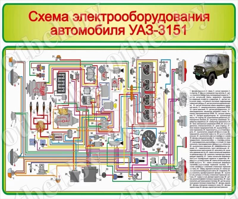 Принципиальная электрическая схема уаз буханка Картинки СХЕМА ЭЛЕКТРОПРОВОДКИ УАЗ БУХАНКА ИНЖЕКТОР