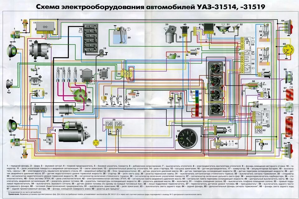 Принципиальная электрическая схема уаз буханка Схемы электрооборудования УАЗ-469, 31512, 31514, 31519 - УАЗ 31512, 2,4 л, 1995 