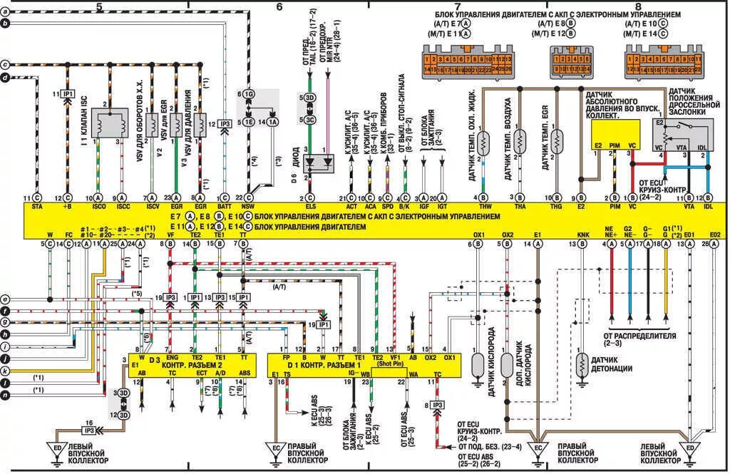 Принципиальная электрическая схема управления двигателем Ремонт Тойота Камри : Электросхема управления двигателем 5S-FE Toyota Camry