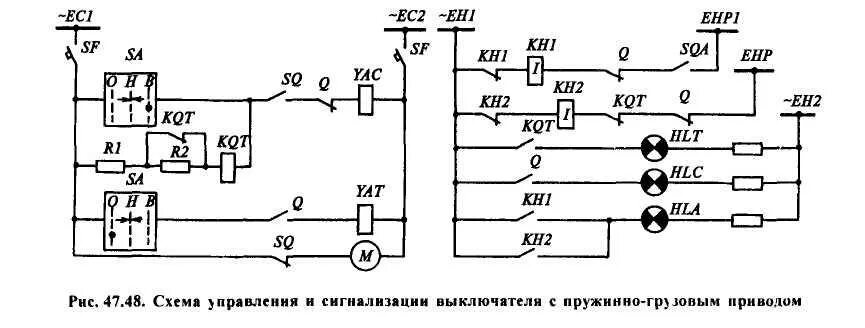 Принципиальная электрическая схема управления элегазовым выключателем 9.8.2 Схема управления выключателем с пружинно-грузовым приводом