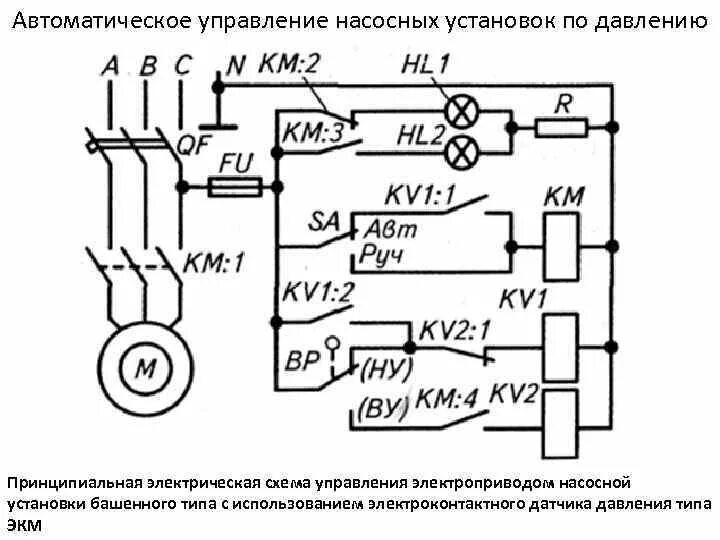 Принципиальная электрическая схема управления элегазовым выключателем Схема автоматического управления вентиляционной установкой