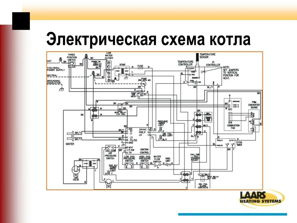 Принципиальная электрическая схема управления электрическим котлом Схема плат управления газовых котлов: найдено 86 изображений