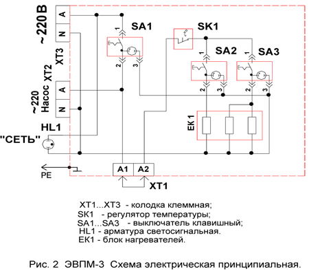 Принципиальная электрическая схема управления электрическим котлом Электроводонагреватель типа ЭВПМ-18 (Электрокотел) Паспорт