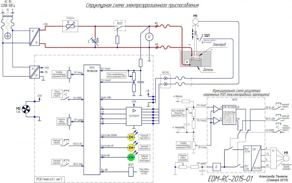 Принципиальная электрическая схема управления электроэрозионным станком Самодельный электроэрозионный станок схема